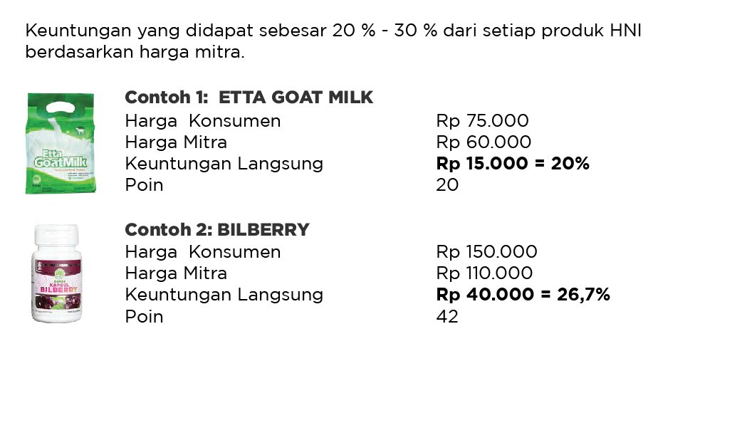 KEUNTUNGAN LANGSUNG 2024